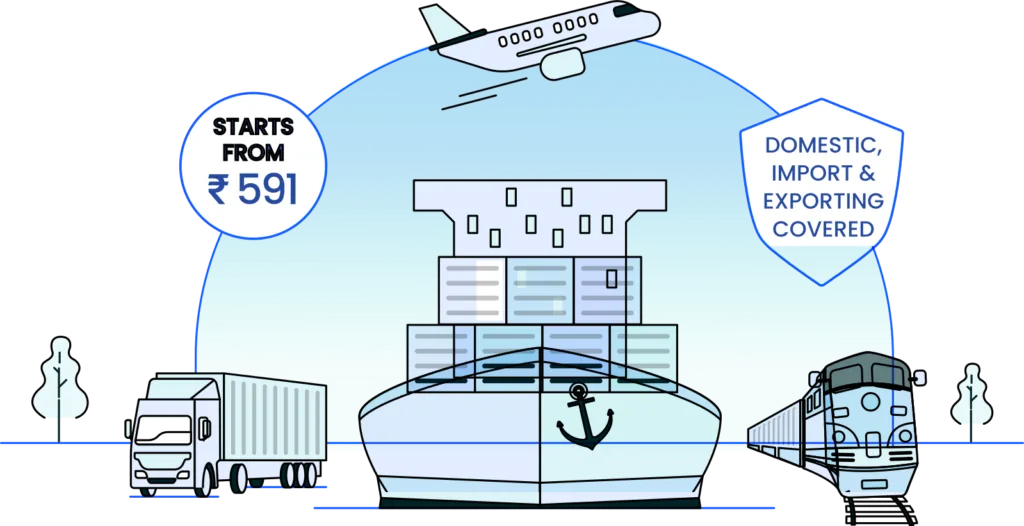 Marine Insurance plans