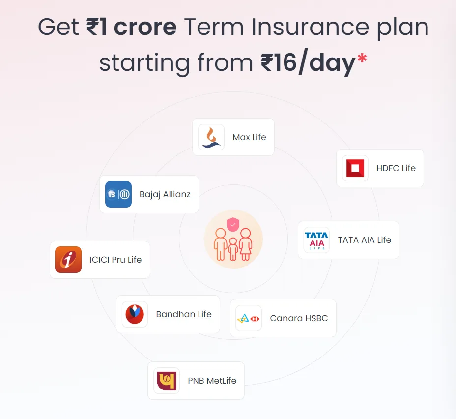 Term Insurance